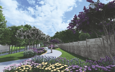 West St. Paul Partnership